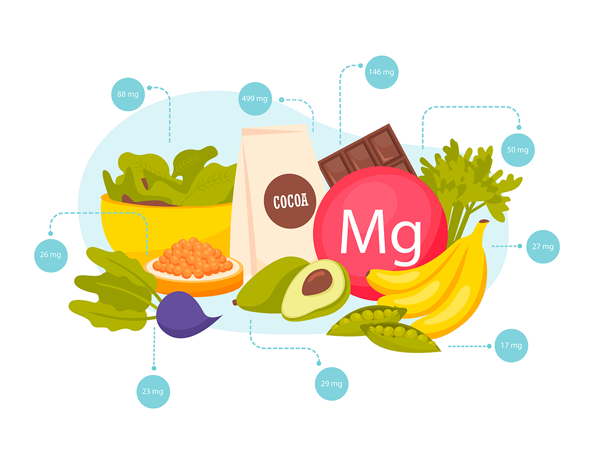 Magnesium: Tärkeä kivennäisaine monipuolisessa terveyden edistämisessä