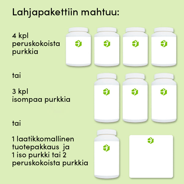 Jouluinen lahjapaketointi